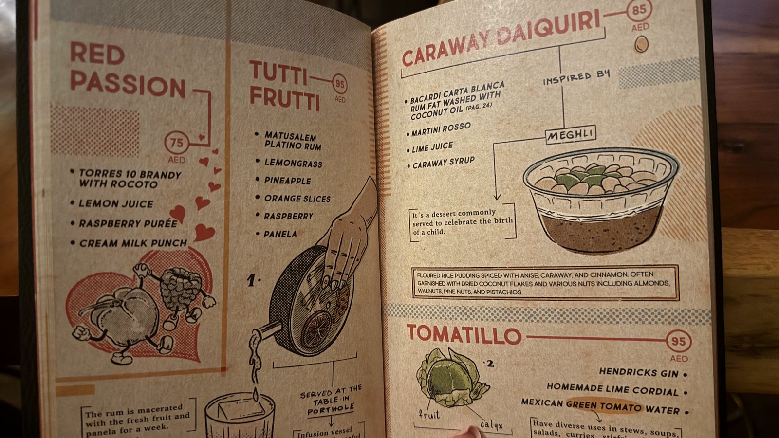 Salmon Guru